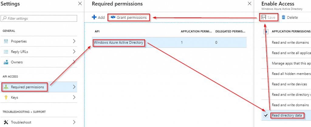 Image depicting how to add required permissions to an app in azure ad.